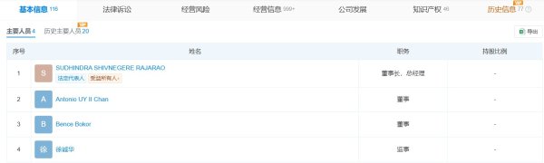 擒牛宝配资 水井坊控股股东董事长变更